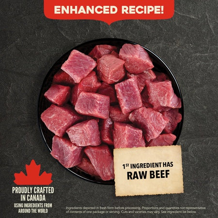 Acana Classics - Red Meat Recipe - Dog Details
