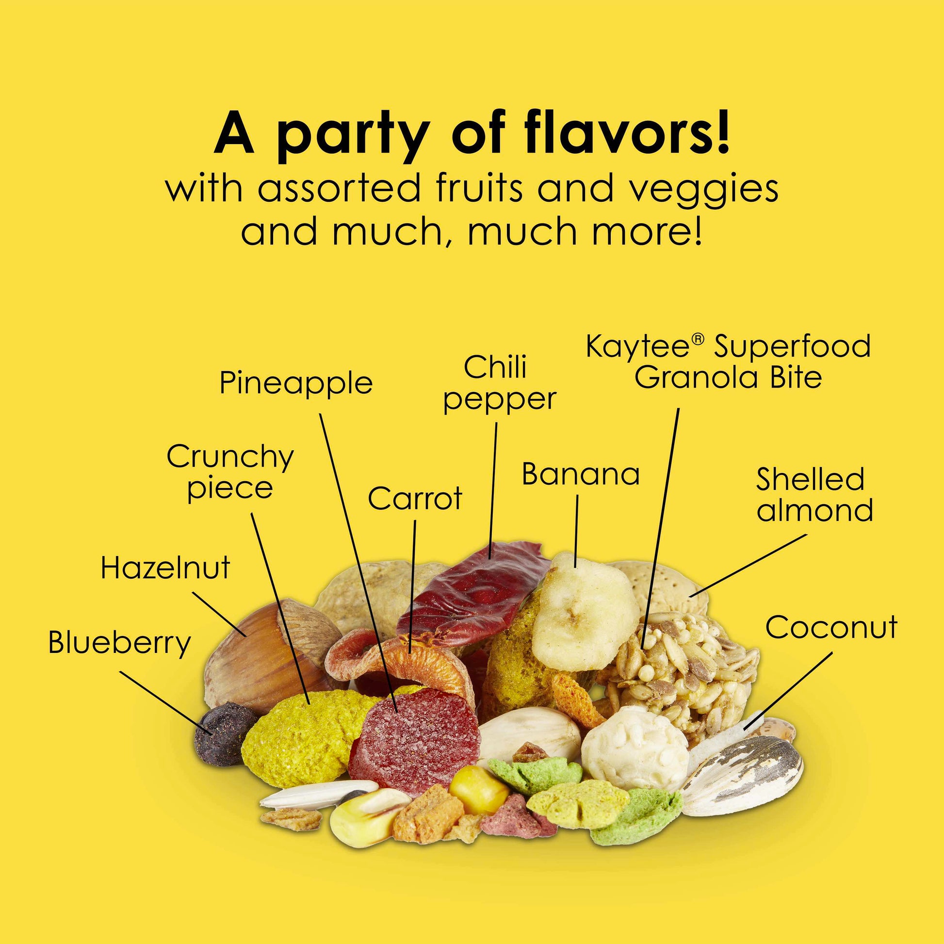 Kaytee Fiesta Macaw Bird Food Details