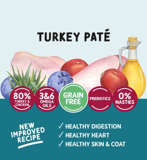 Naturo - Turkey Paté - Cat Food Harmony Pet Supplies Scarborough