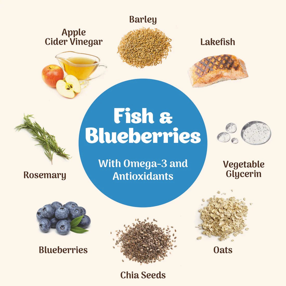 Northern Pet-Fish_Blueberries Soft Dog Treats Ingredients