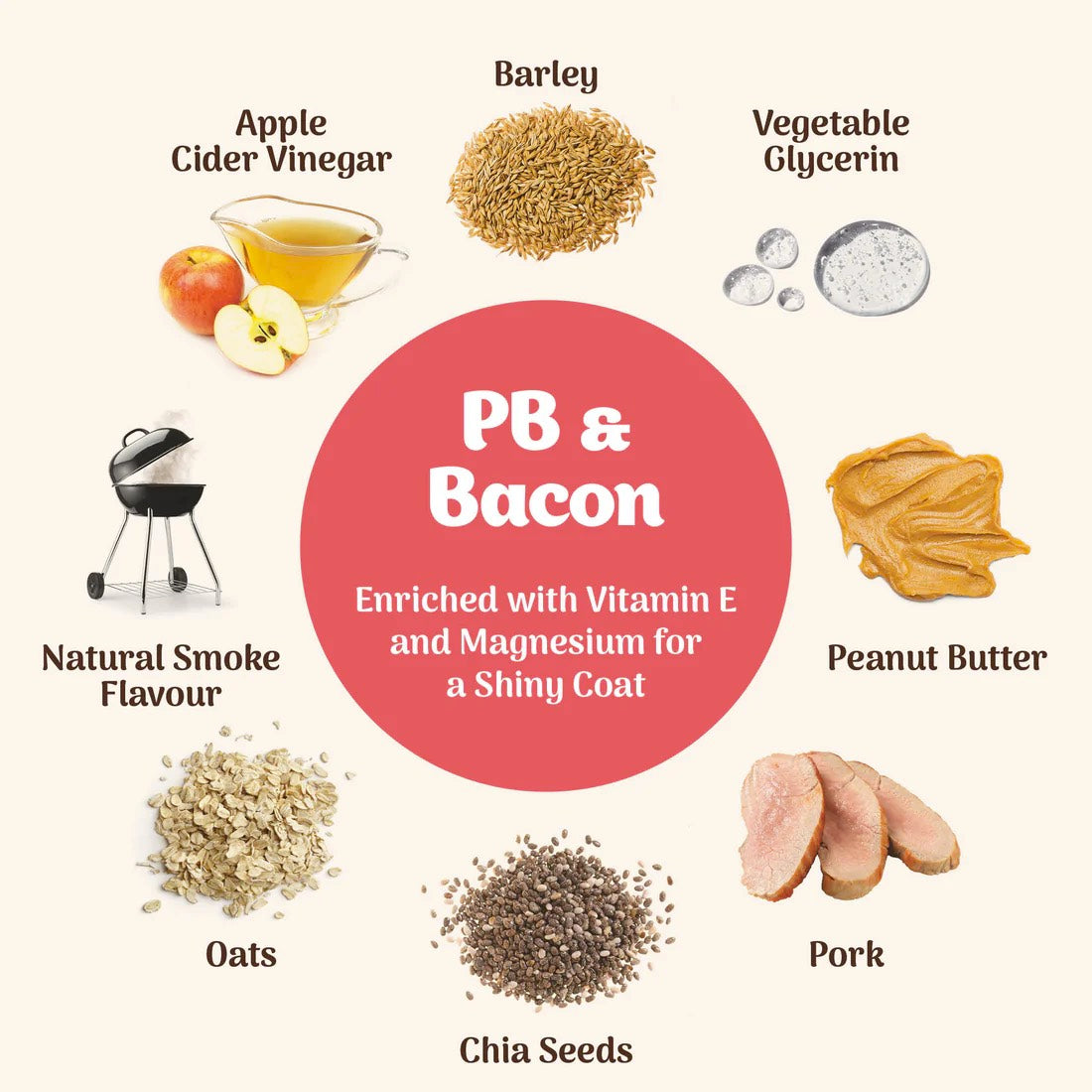 Ingredients for a product labeled 'PB & Bacon' enriched with Vitamin E and Magnesium on a white background.
