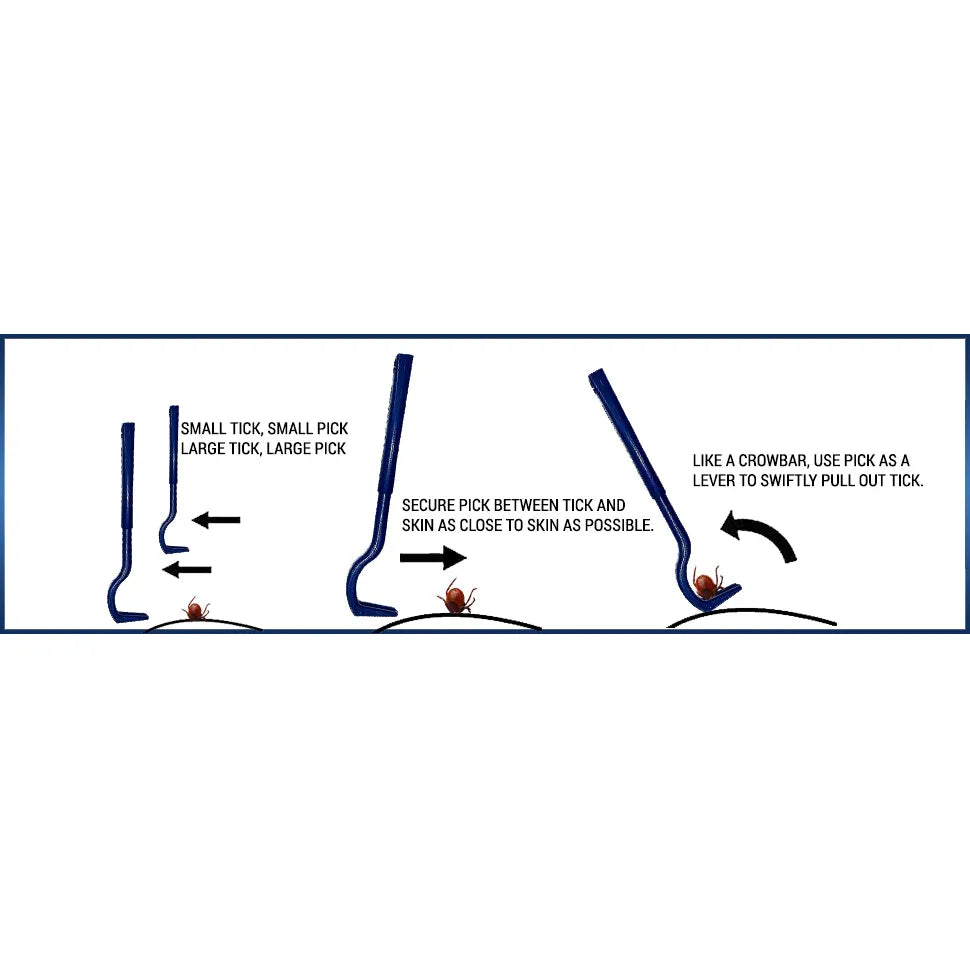 Atlantick - Tick Kit Harmony Pet Supplies Scarborough
