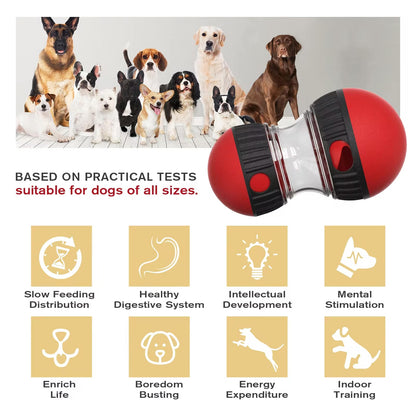 Interactive Slow Feeder Oval Toy – Dog Food Dispenser Harmony Pet Supplies Scarborough