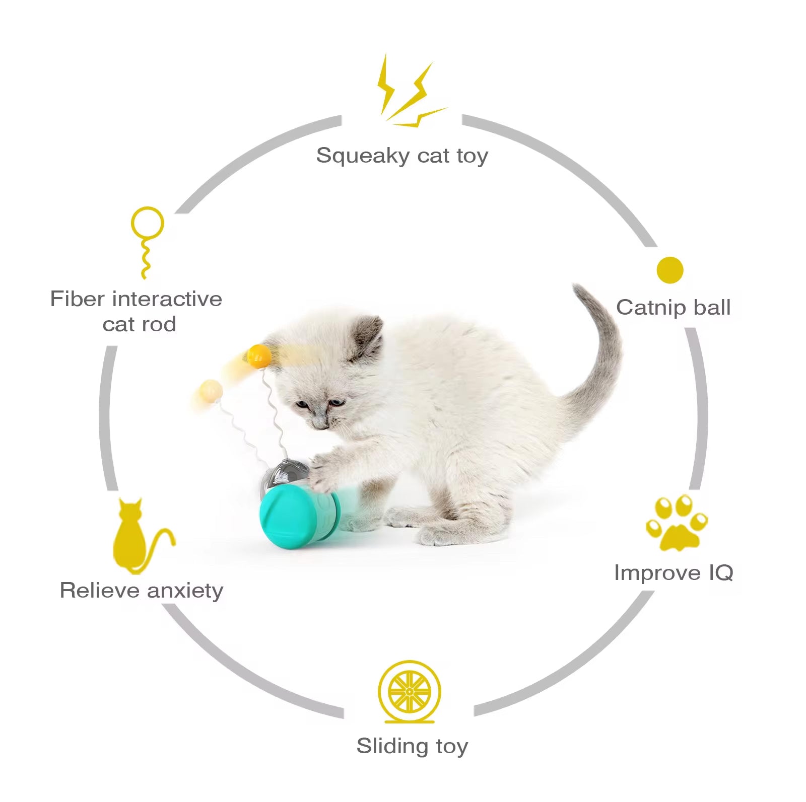 Interactive Squeaky Balance Toy – Fun for Dogs & Cats Harmony Pet Supplies Scarborough