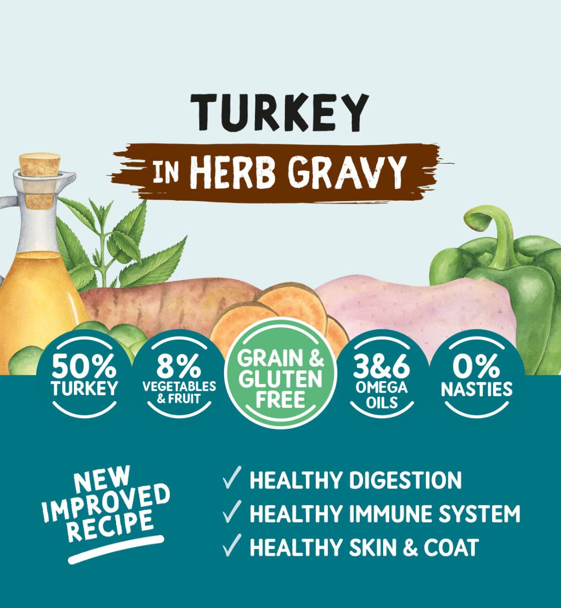 Naturo Adult Dog Grain & Gluten Free Turkey in a Herb Gravy