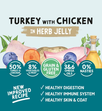 Naturo Adult Dog Grain & Gluten Free Turkey with Chicken in a Herb Jelly