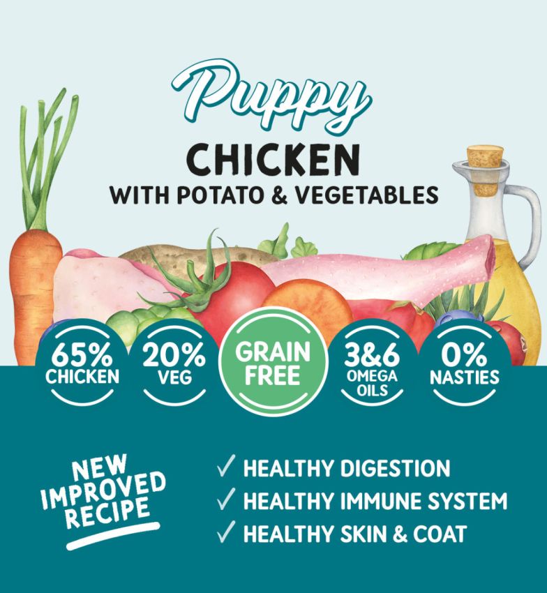 Naturo Puppy Grain Free Chicken with Potato and Vegetables