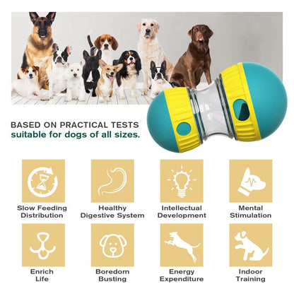 Interactive Slow Feeder Oval Toy – Dog Food Dispenser Harmony Pet Supplies Scarborough
