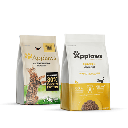 APPLAWS Cat - Grain & Potato Free Chicken Recipe