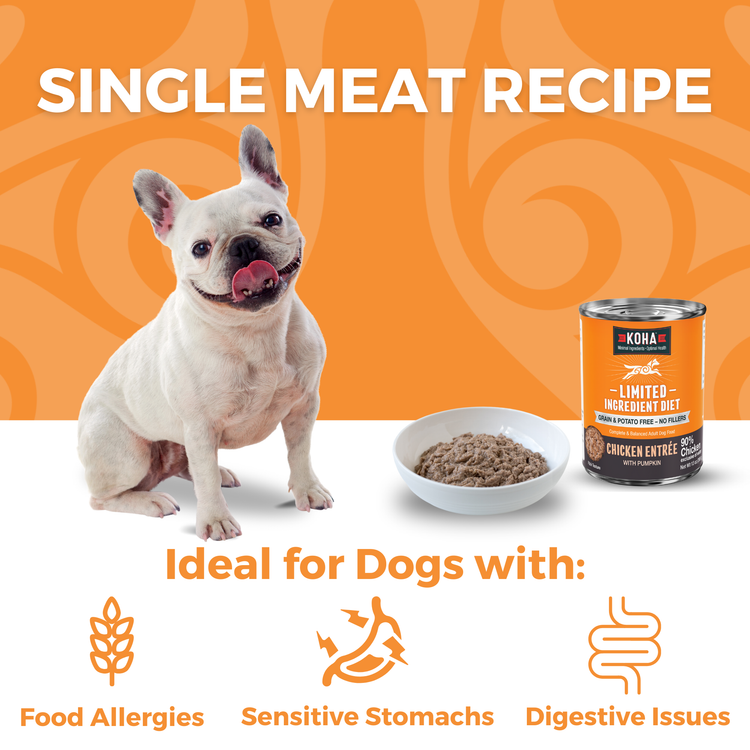 Koha limited ingredient diet Chicken Dog Back