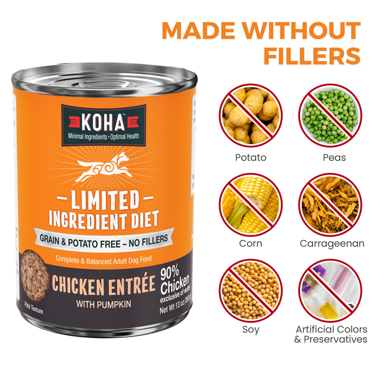 Koha limited ingredient diet Chicken Dog details