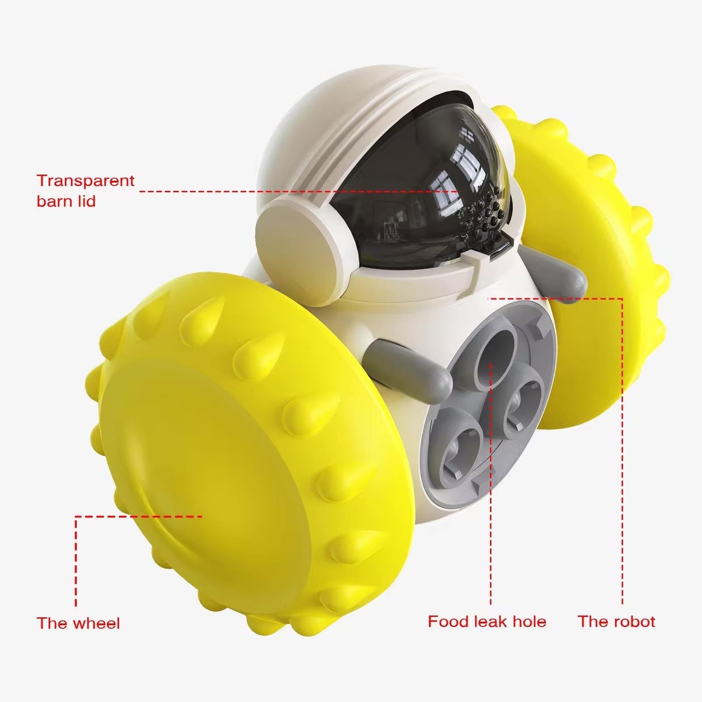 Interactive Robot Slow Feeder Toy – For Dogs & Cats Harmony Pet Supplies Scarborough