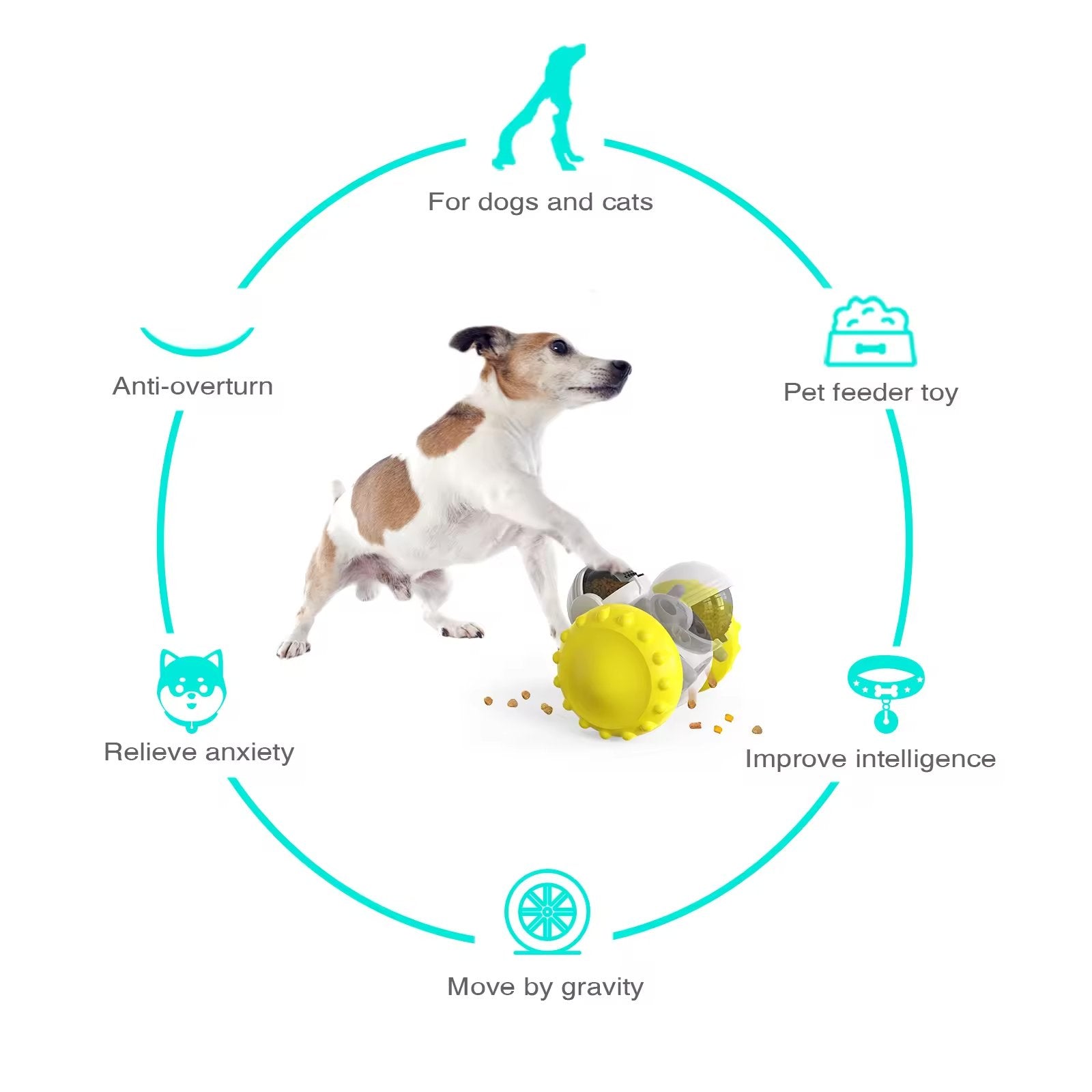 Interactive Robot Slow Feeder Toy – For Dogs & Cats Harmony Pet Supplies Scarborough