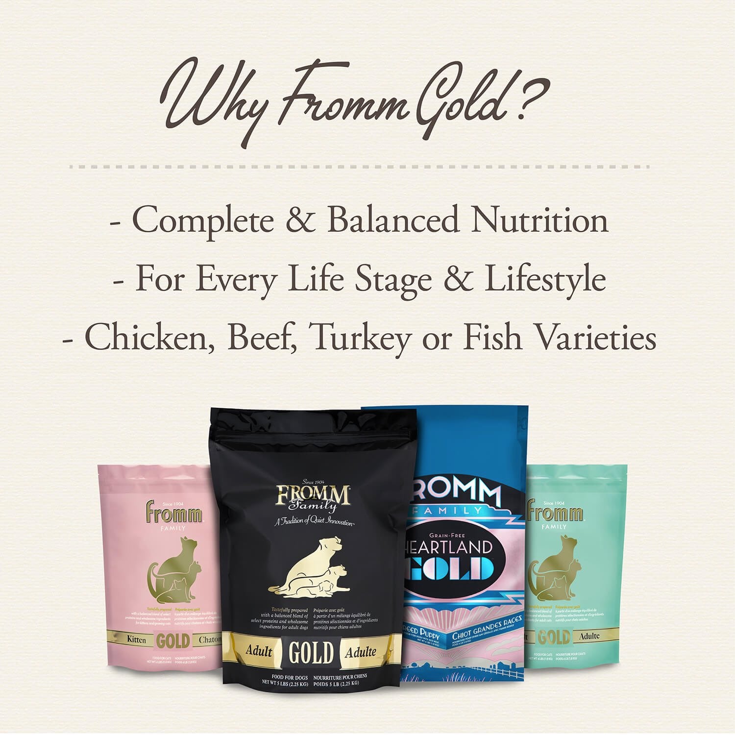Fromm Gold pet food packages on a light background with promotional text.