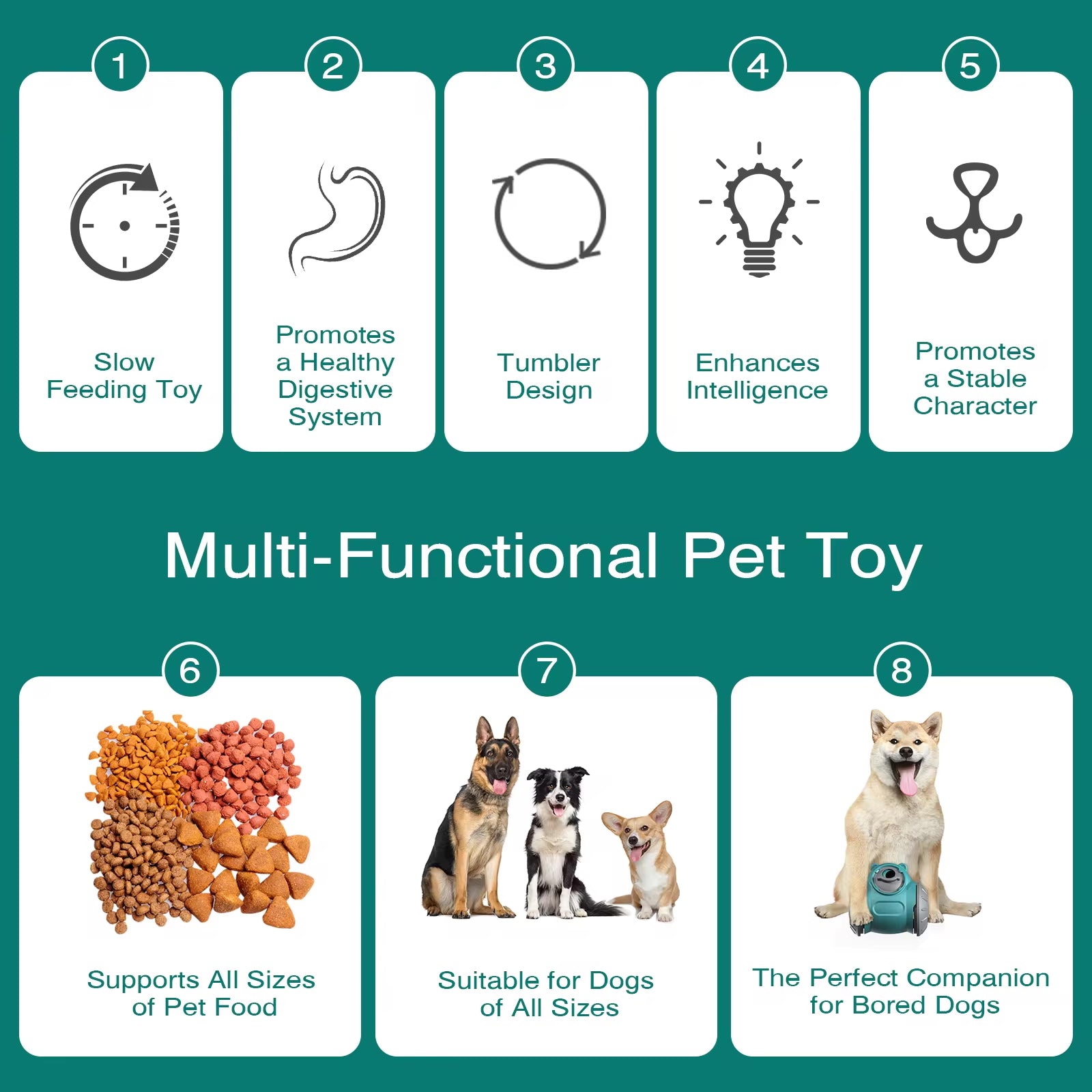 Dog Slow Feeder – Interactive Bear-Shaped Toy Harmony Pet Supplies Scarborough