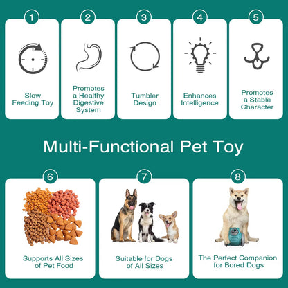 Dog Slow Feeder – Interactive Bear-Shaped Toy Harmony Pet Supplies Scarborough