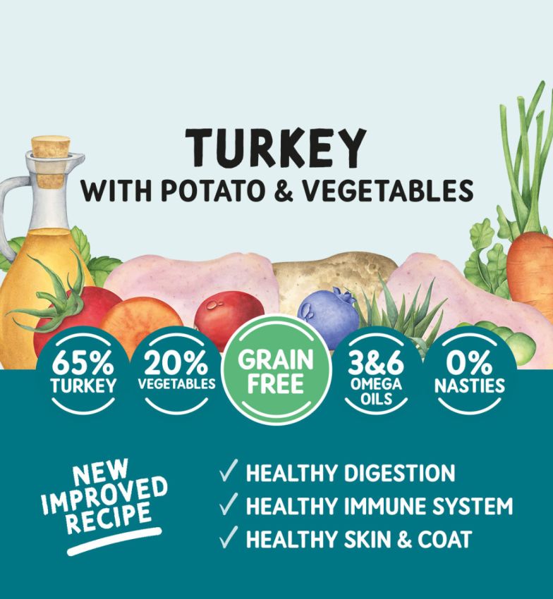 Naturo Adult Dog Grain Free Turkey with Potato and Vegetables