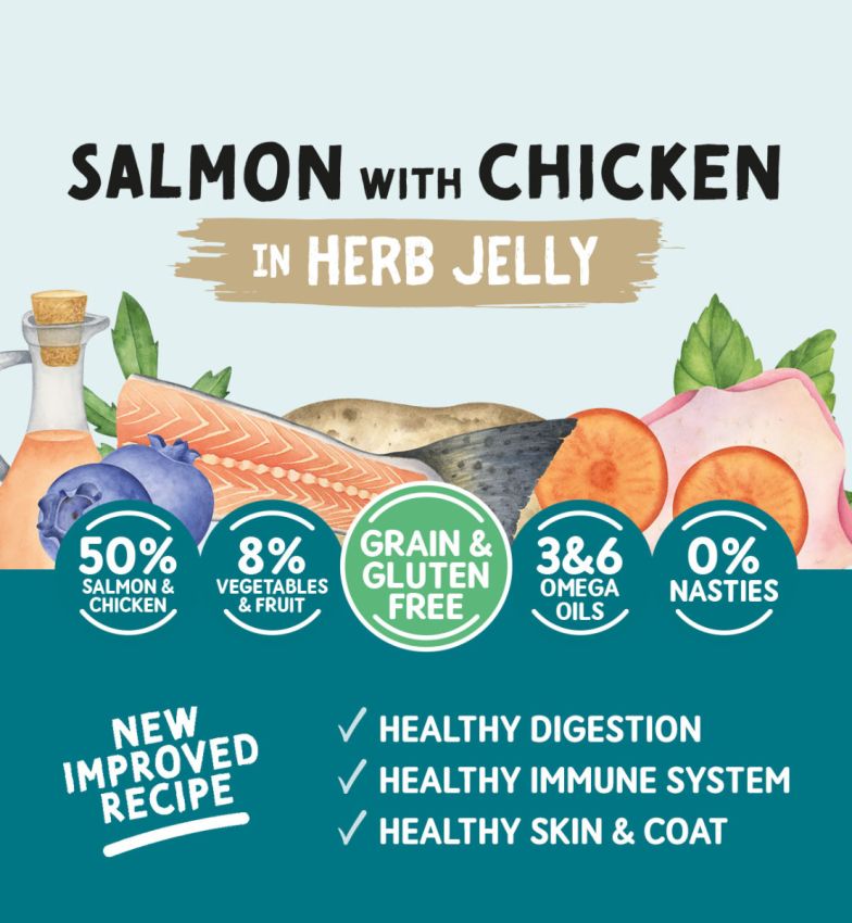 Naturo Adult Grain and Gluten Free Salmon with Chicken and Vegetables