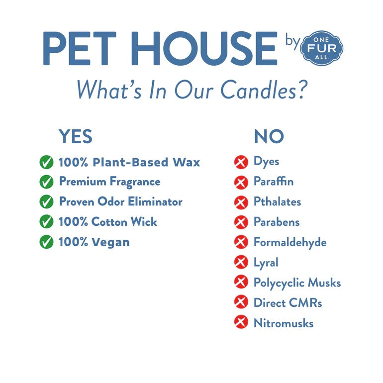 List of features for Pet House candles on a white background