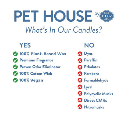 List of features for Pet House candles on a white background