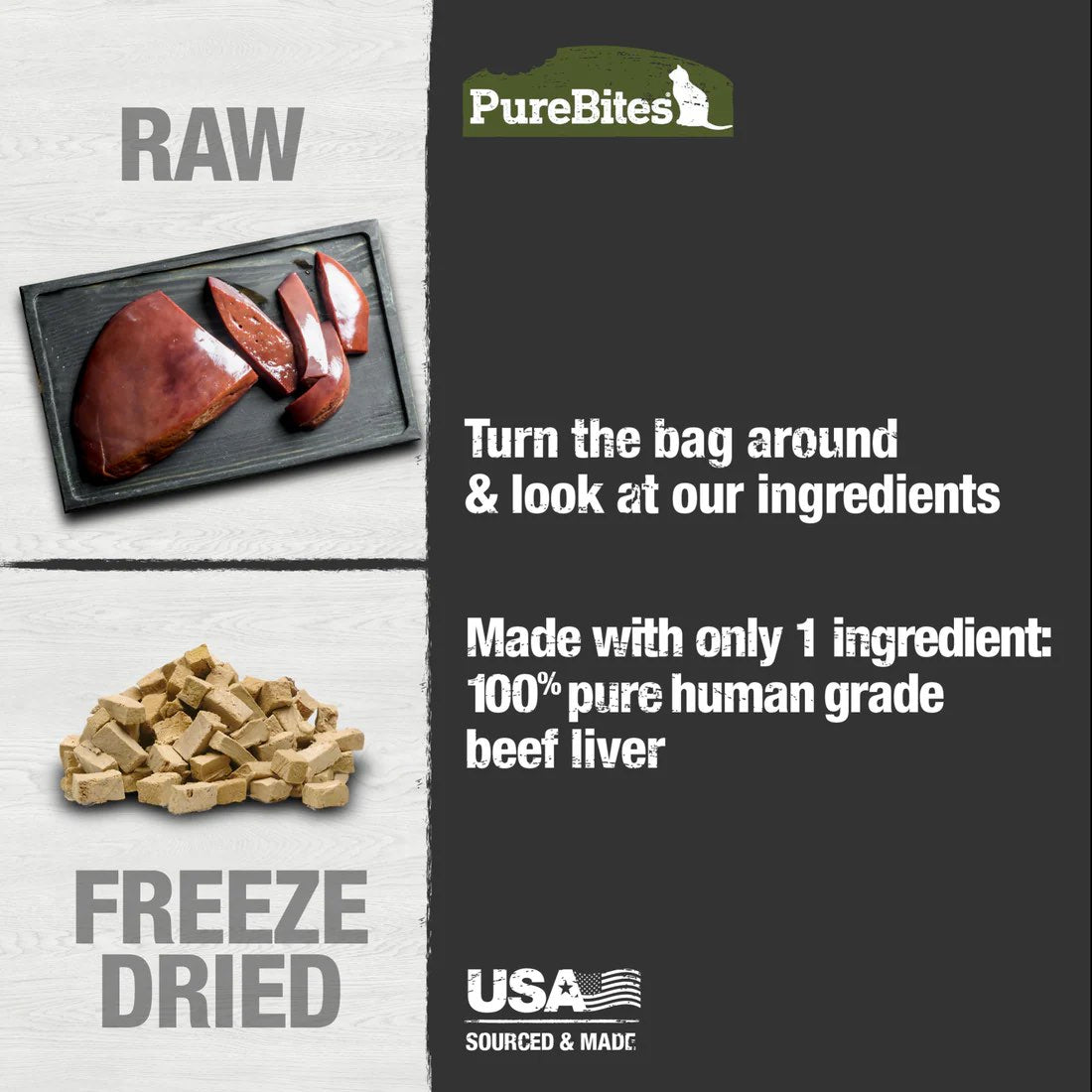 Advertisement for PureBites raw and freeze-dried pet food with beef liver on a white background.