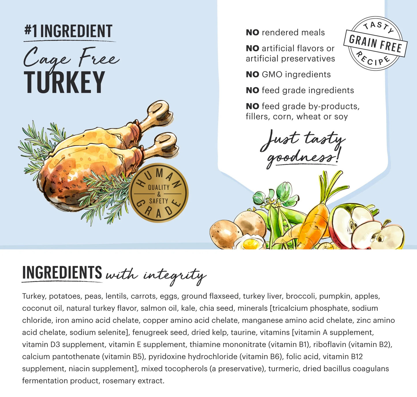 The Honest Kitchen - Grain Free - Turkey Recipe - Dog food