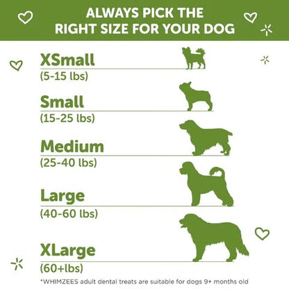 Chart showing dog size categories with corresponding weight ranges and dog illustrations.